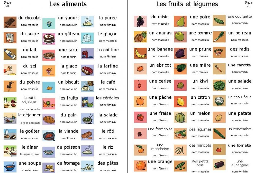 Les Aliments 2º ESO